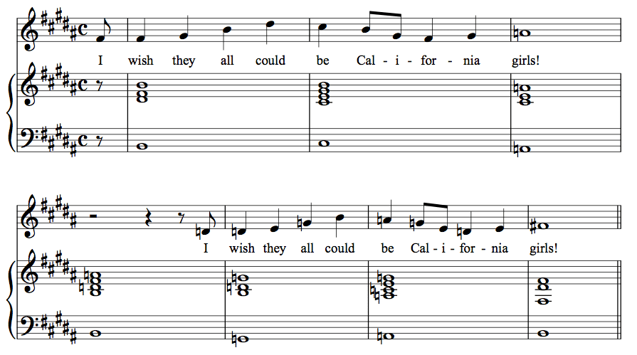 Chorus to “California Girls” (simplified rhythms)
