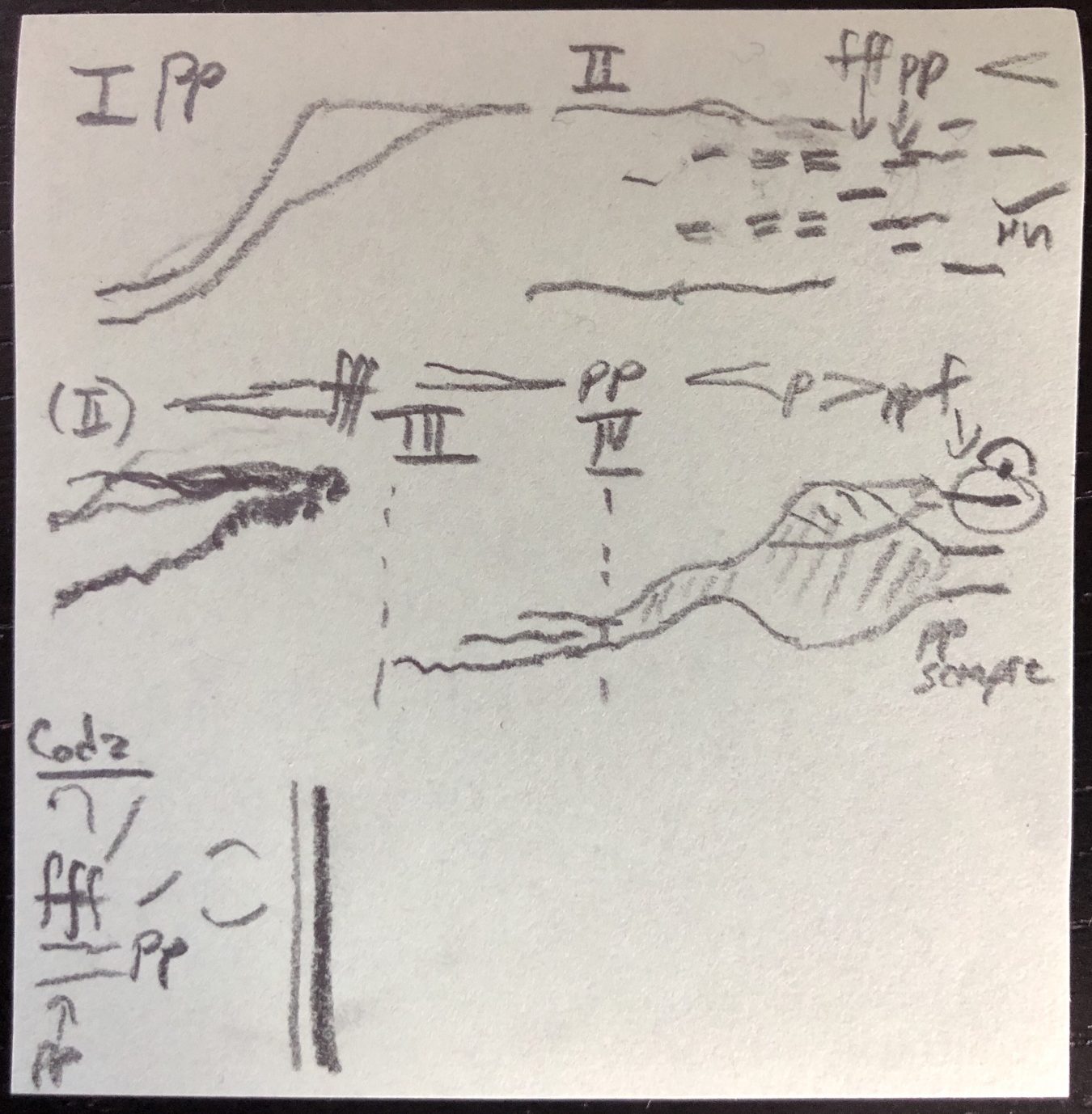 Post-it note sketch of Ligeti Chamber Concerto mvt IV.jpeg